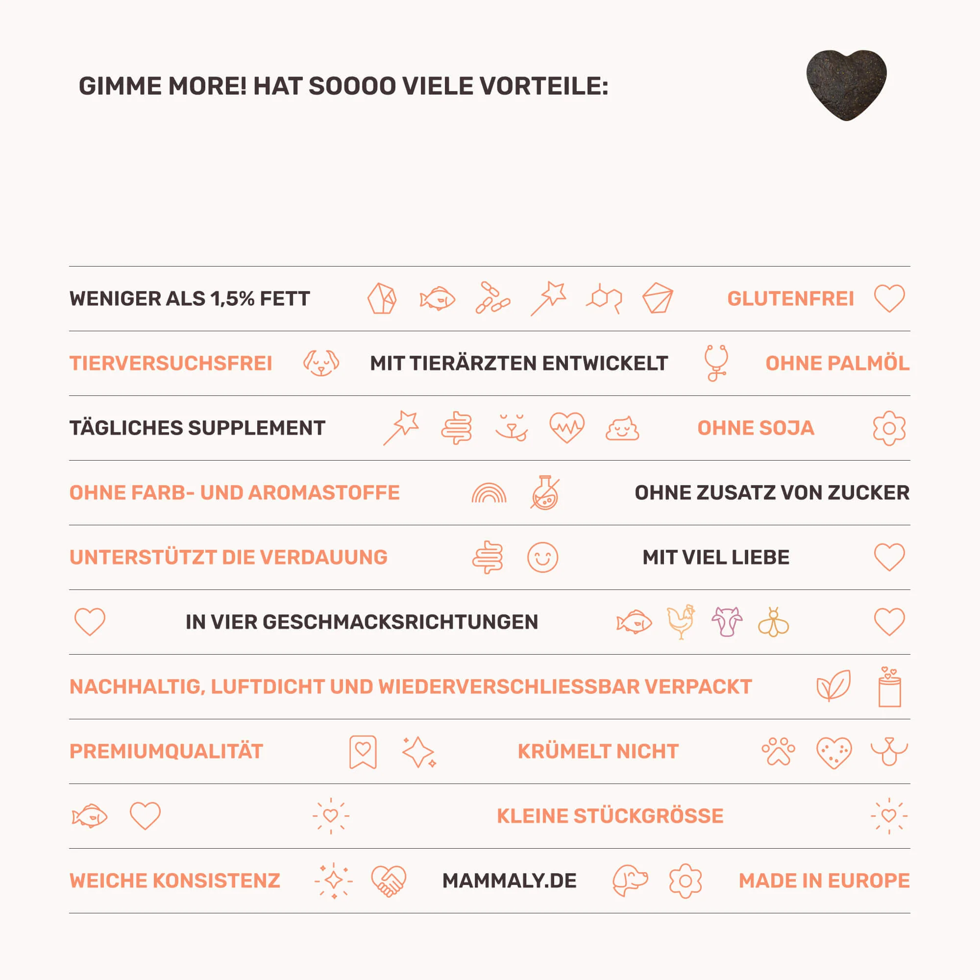 Gimme More! mit Lachs - Image 7
