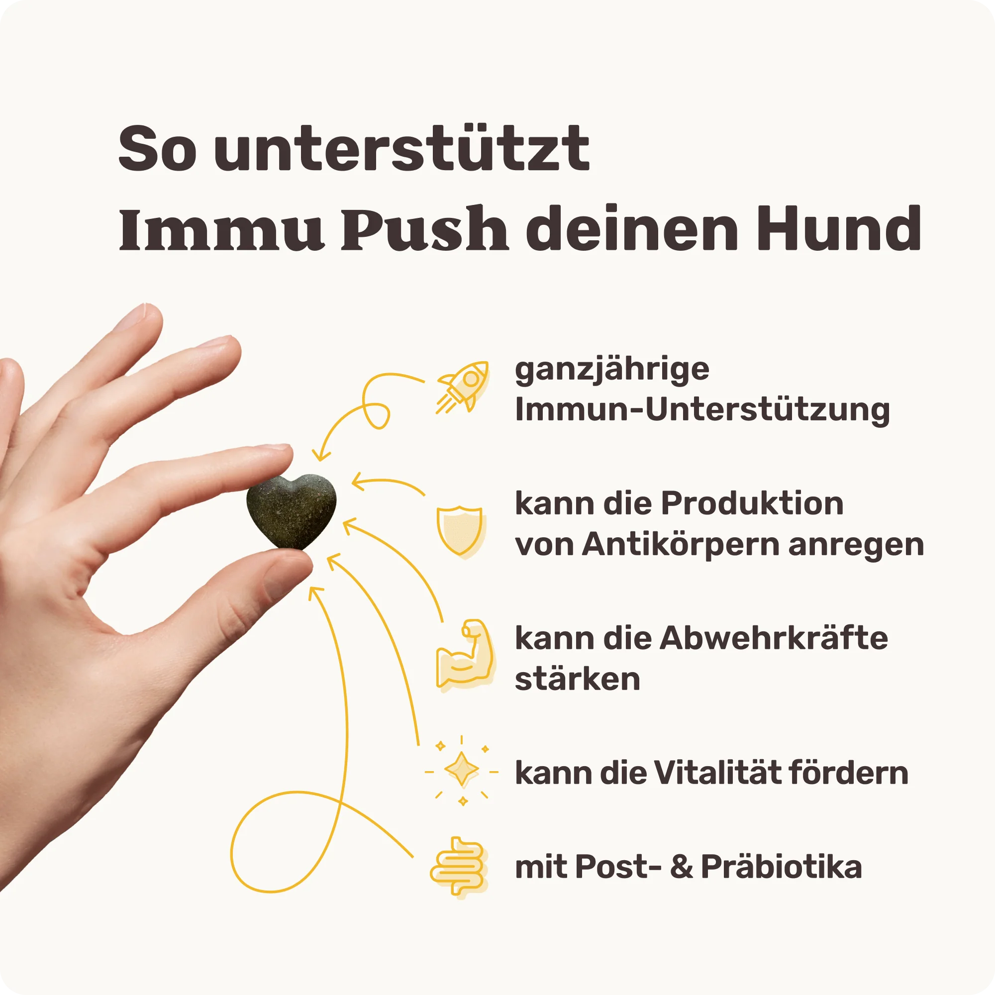 Immu Push - Image 3