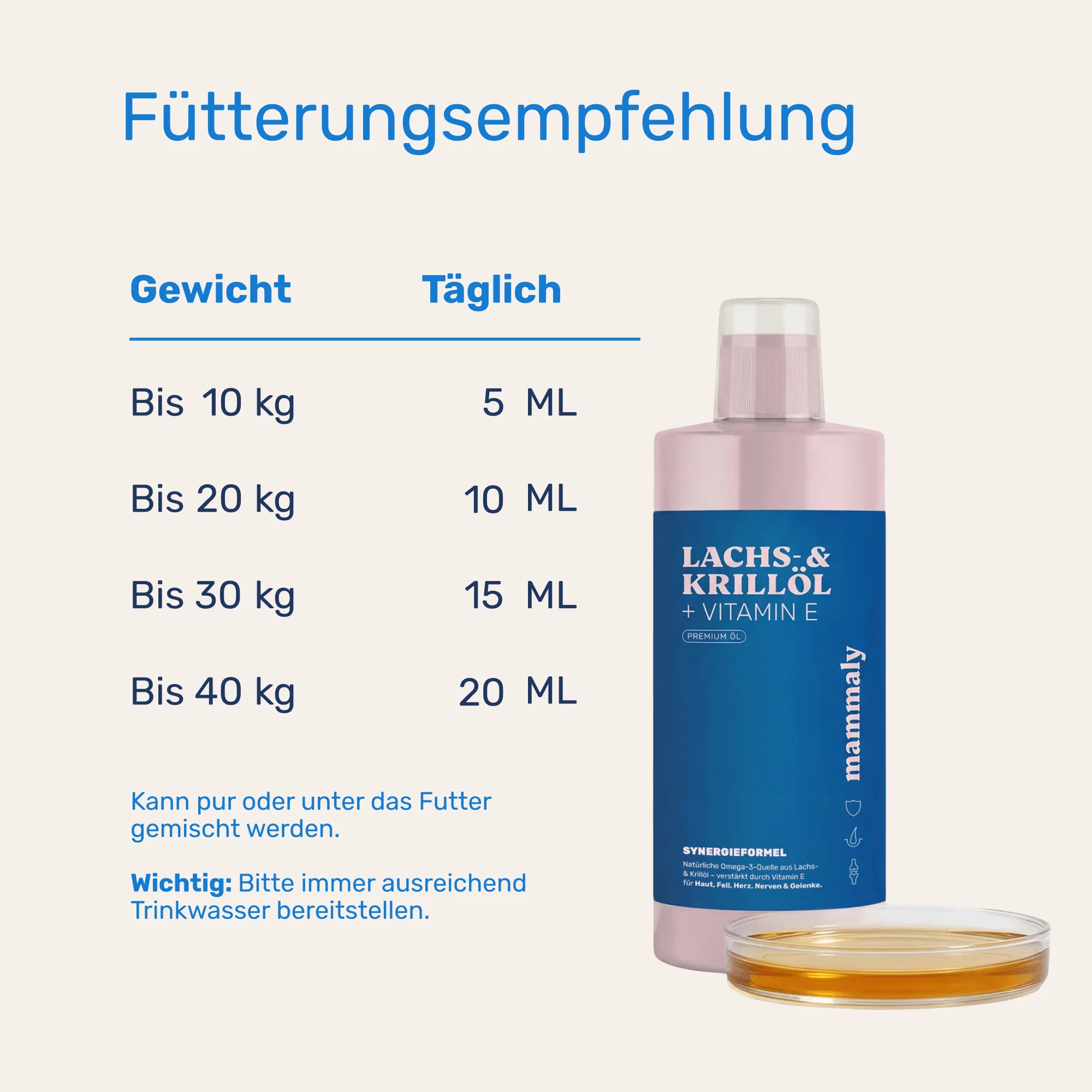 Lachs- & Krillöl + Vitamin E - Image 6