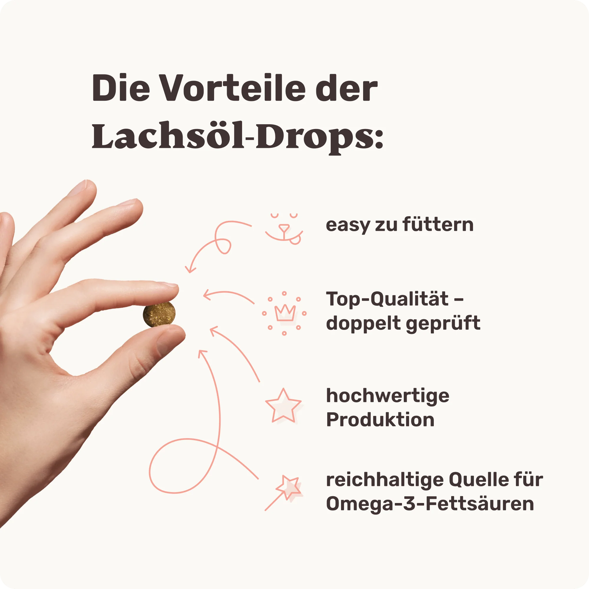Lachsöl - Image 3