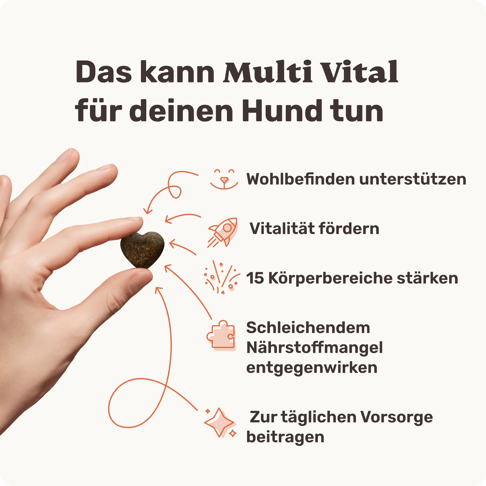Multi Vital - Image 3