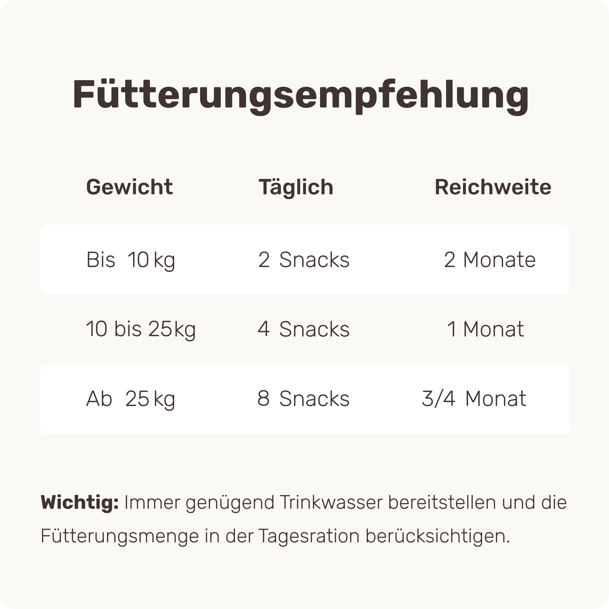 Perfect Weight - Image 6