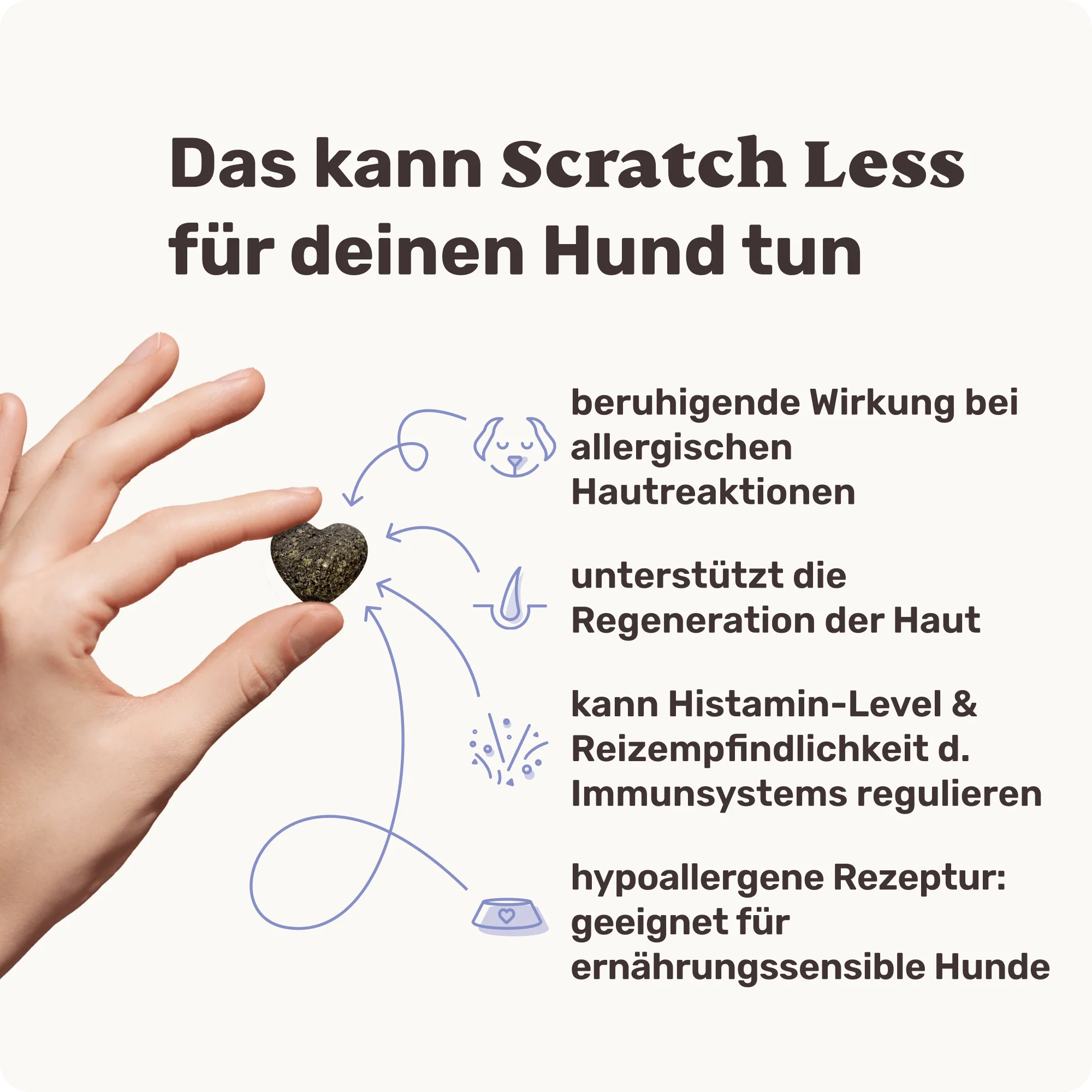 Scratch Less - Image 3